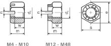 Korunová matice M16 ZN ČSN 02 1411